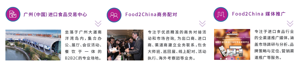 2025廣州中食展增值服務(wù)