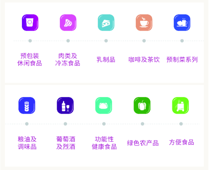 中食展（廣州）Food2China Expo展位預(yù)定火熱啟動(dòng)！
