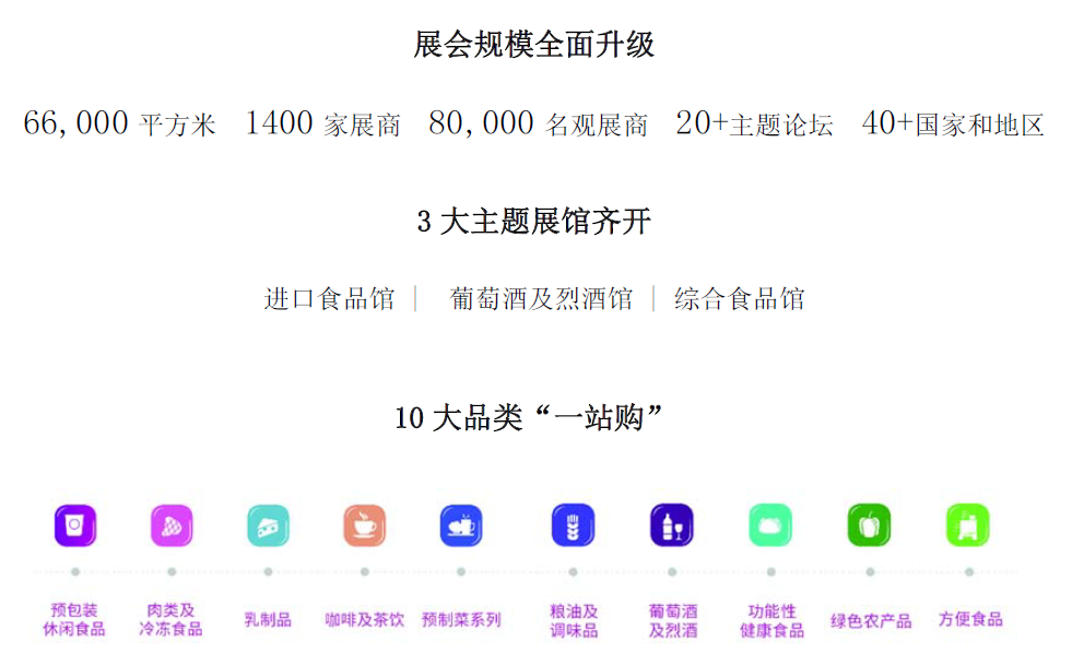 選擇中食展（廣州），選擇同一份信賴