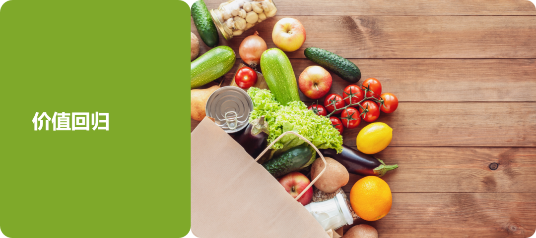 英敏特發(fā)布2023年全球食品飲料趨勢(shì)
