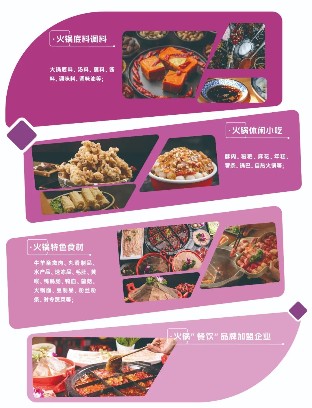川渝火鍋挺進(jìn)華南！中食展（廣州）“火鍋館”呼之欲出！