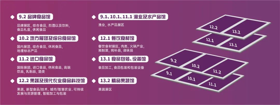 中食展?地推閩南行|報(bào)名人數(shù)持續(xù)飆升！只為鎖定專業(yè)買家！