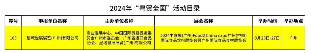 喜訊 | 2024年“粵貿(mào)全國(guó)”活動(dòng)目錄公示，中食展?(廣州)再度入選！