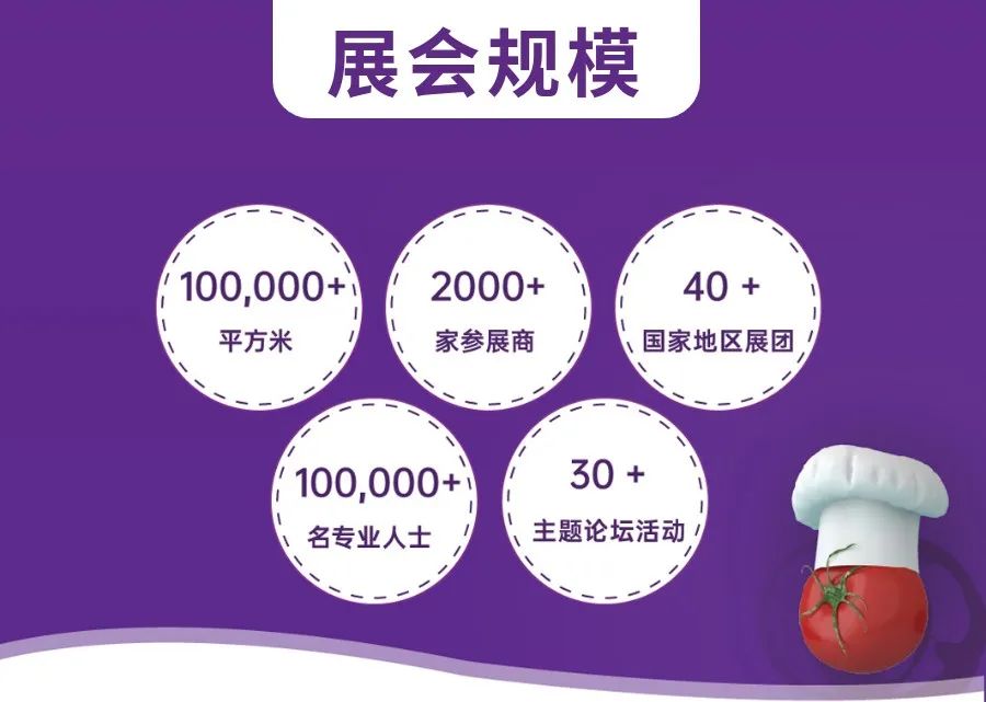 新年新開局！共赴2024中食展?廣州(Food2China Expo)“熱辣滾燙”新征程