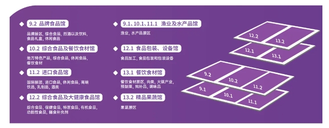 2024中食展?廣州 | 參觀預(yù)登記通道已開啟！40+國家2000+展商的食飲盛宴，不容錯過！