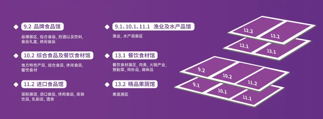2024中食展?廣州 | 參觀預(yù)登記通道已開啟！40+國家2000+展商的食飲盛宴，不容錯(cuò)過！