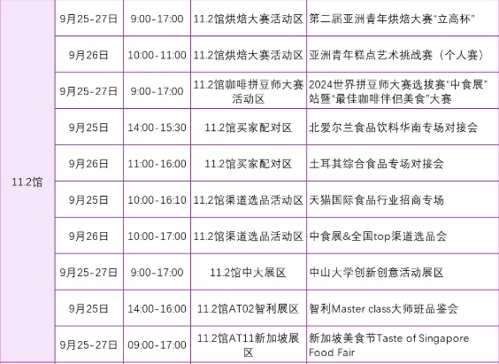 9月25日開幕！2024中食展?廣州參觀指南助您高效逛展