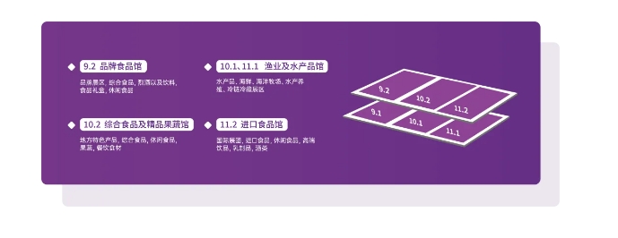 9月25日開幕！2024中食展?廣州參觀指南助您高效逛展