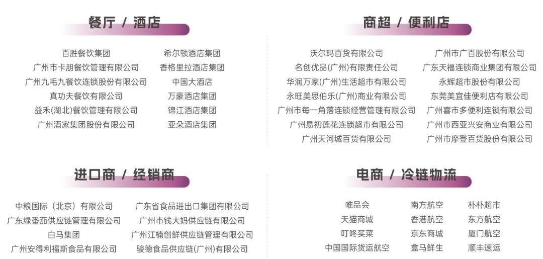 請(qǐng)查收！2024中食展?廣州（Food2China Expo）展后報(bào)告