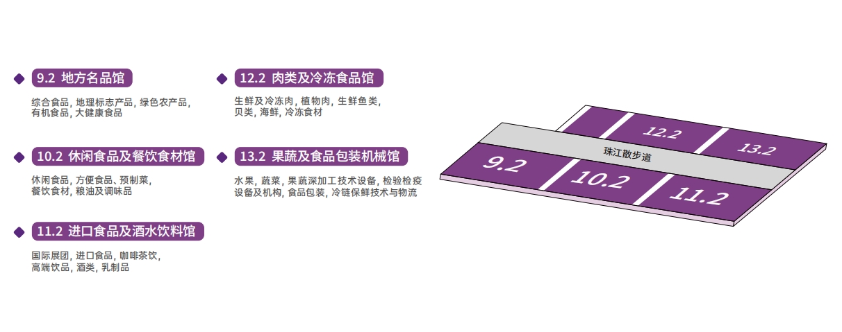 2025廣州中食展展館分布圖