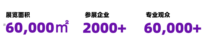 2026馬年食飲商機(jī)搶先抓！9 月廣州中食展解鎖全年生意新可能